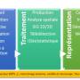 schema_sig_graphtext1.jpg